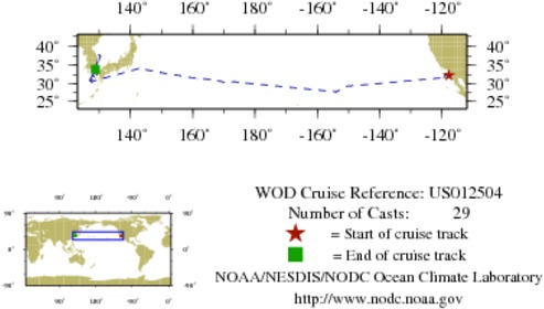 NODC Cruise US-12504 Information