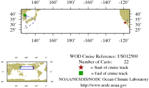 NODC Cruise US-12569 Information