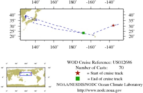 NODC Cruise US-12686 Information
