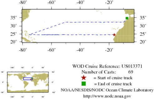 NODC Cruise US-13371 Information