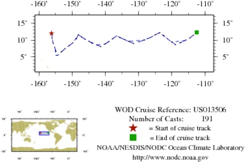 NODC Cruise US-13506 Information