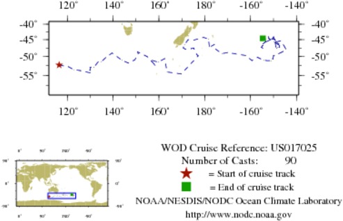 NODC Cruise US-17025 Information