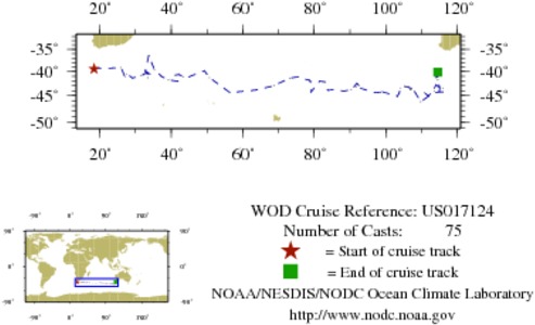 NODC Cruise US-17124 Information