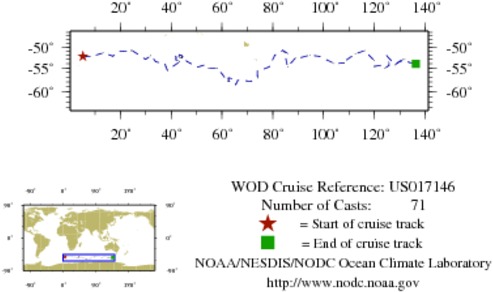 NODC Cruise US-17146 Information