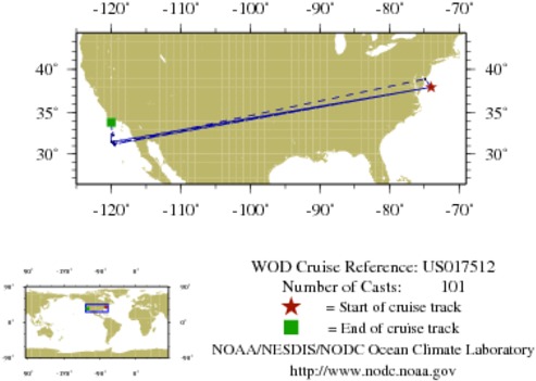 NODC Cruise US-17512 Information