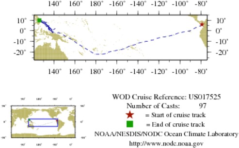 NODC Cruise US-17525 Information