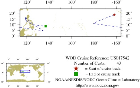 NODC Cruise US-17542 Information