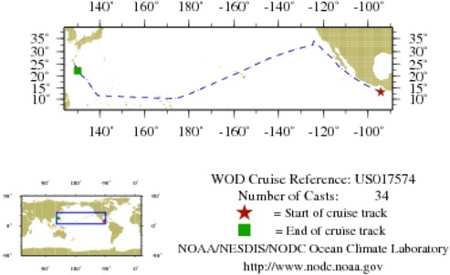 NODC Cruise US-17574 Information