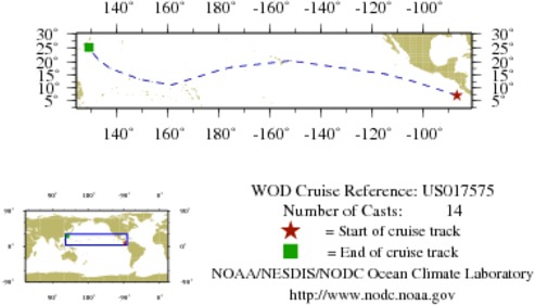 NODC Cruise US-17575 Information