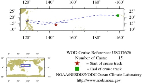 NODC Cruise US-17626 Information