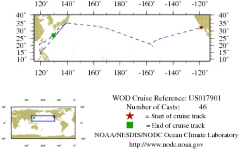 NODC Cruise US-17901 Information