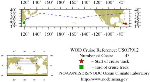 NODC Cruise US-17912 Information