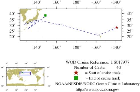 NODC Cruise US-17977 Information