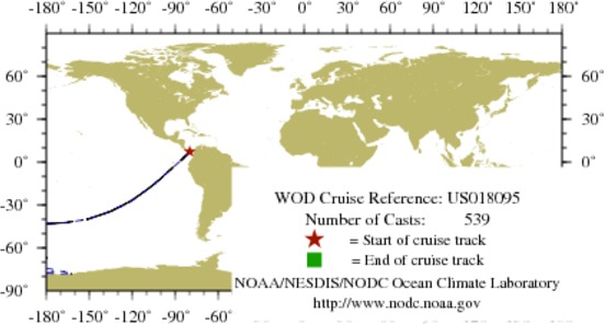 NODC Cruise US-18095 Information