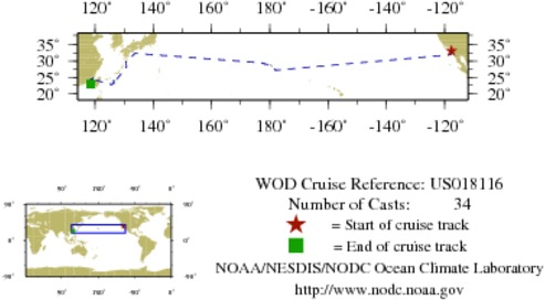NODC Cruise US-18116 Information