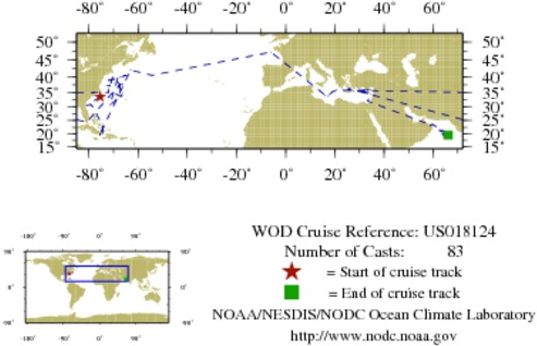 NODC Cruise US-18124 Information