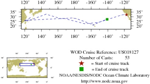 NODC Cruise US-18127 Information