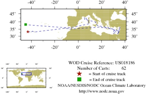 NODC Cruise US-18186 Information