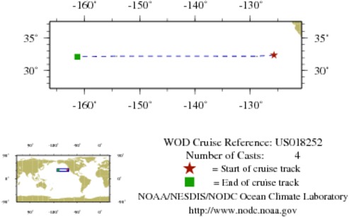 NODC Cruise US-18252 Information