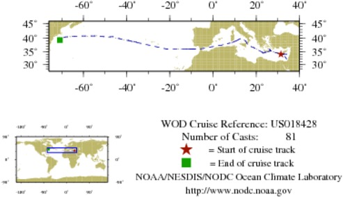 NODC Cruise US-18428 Information