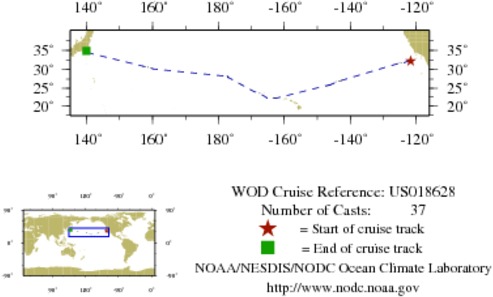 NODC Cruise US-18628 Information