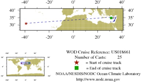 NODC Cruise US-18661 Information