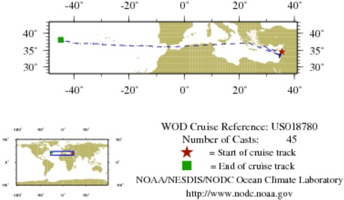 NODC Cruise US-18780 Information