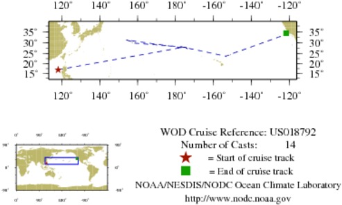 NODC Cruise US-18792 Information