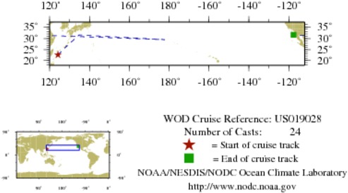 NODC Cruise US-19028 Information