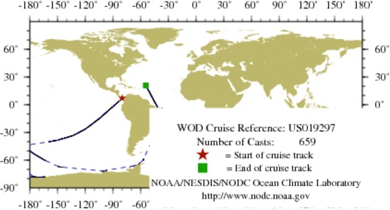 NODC Cruise US-19297 Information