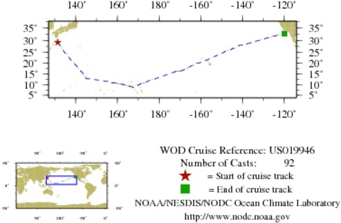 NODC Cruise US-19946 Information