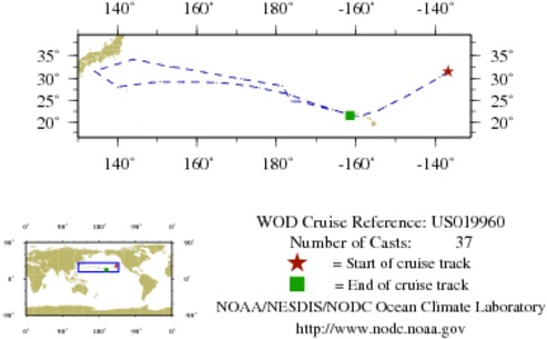 NODC Cruise US-19960 Information