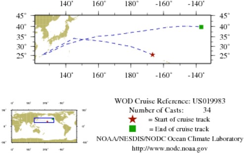 NODC Cruise US-19983 Information