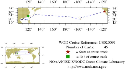 NODC Cruise US-20091 Information