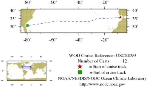 NODC Cruise US-20099 Information