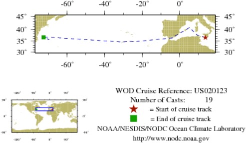 NODC Cruise US-20123 Information