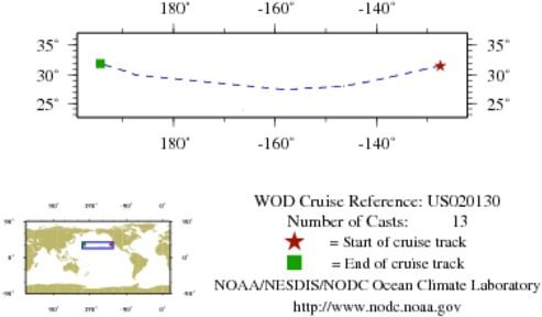 NODC Cruise US-20130 Information