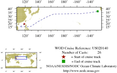 NODC Cruise US-20140 Information