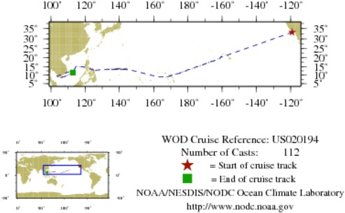 NODC Cruise US-20194 Information