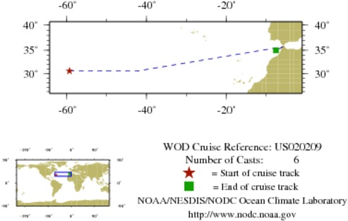 NODC Cruise US-20209 Information