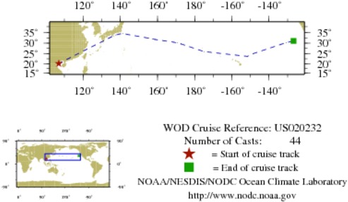NODC Cruise US-20232 Information