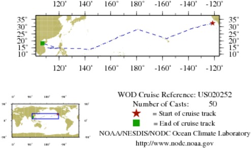 NODC Cruise US-20252 Information