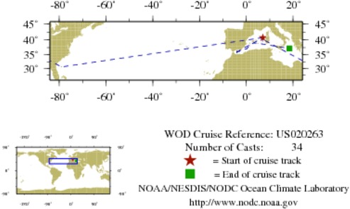 NODC Cruise US-20263 Information