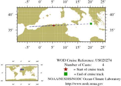 NODC Cruise US-20274 Information