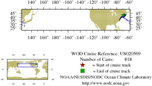 NODC Cruise US-20569 Information