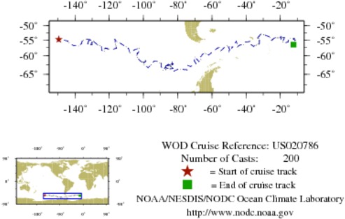 NODC Cruise US-20786 Information