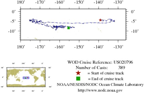 NODC Cruise US-20796 Information
