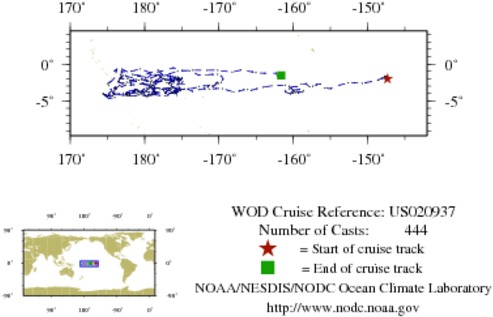 NODC Cruise US-20937 Information