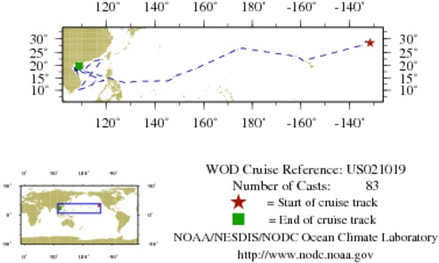 NODC Cruise US-21019 Information