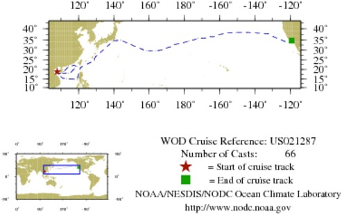 NODC Cruise US-21287 Information